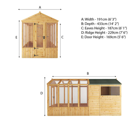 Mercia Greenhouse Mercia 14 x 6 Premium Woodsman Apex Styrene Combi Greenhouse Mercia 14 x 6 Premium Woodsman Apex Styrene Combi Greenhouse