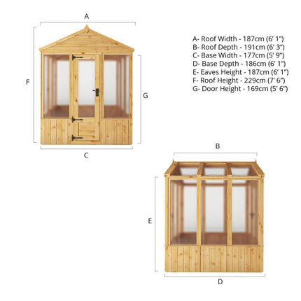 Mercia Greenhouse Mercia 6 x 6 Premium Woodsman Apex Polycarbonate Greenhouse Mercia 6 x 6 Premium Woodsman Apex Polycarbonate Greenhouse